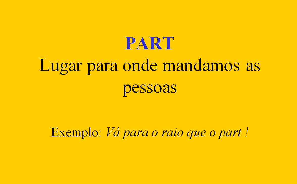 Dicionário Inglês, Madeirense, Português (para ler com humor) Dicionário Inglês, Madeirense, Português