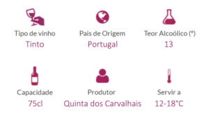 10 vinhos portugueses premiados entre 3€ e 6€ 10 vinhos portugueses premiados entre 3€ e 6€