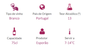 10 vinhos portugueses premiados entre 3€ e 6€ 10 vinhos portugueses premiados entre 3€ e 6€