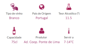 10 vinhos portugueses premiados entre 3€ e 6€ 10 vinhos portugueses premiados entre 3€ e 6€