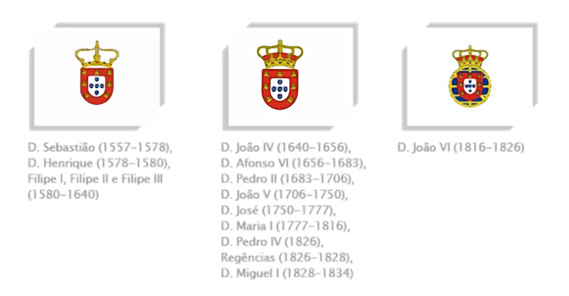 Arrepiante Hino Nacional de Portugal (versão integral) Arrepiante Hino Nacional de Portugal (versão integral)
