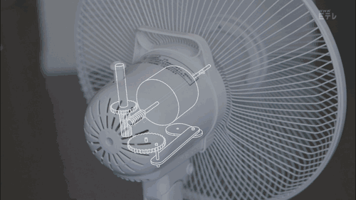 Como gira um ventilador