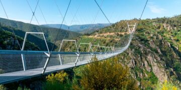 15 melhores destinos de férias