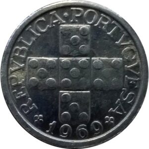 10 moedas portuguesas valiosas que valem até 7 mil euros 10 moedas portuguesas valiosas