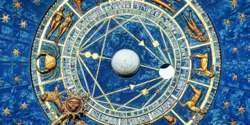cor de cada signo