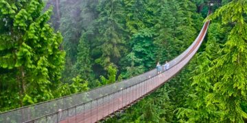 pontes suspensas mais incríveis do mundo