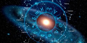 signos mais duros e fortes
