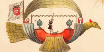 Passarola de Gusmão