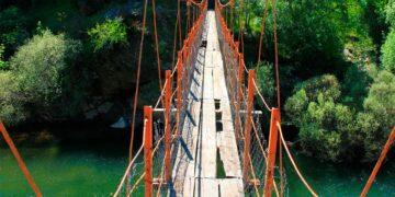 pontes mais perigosas