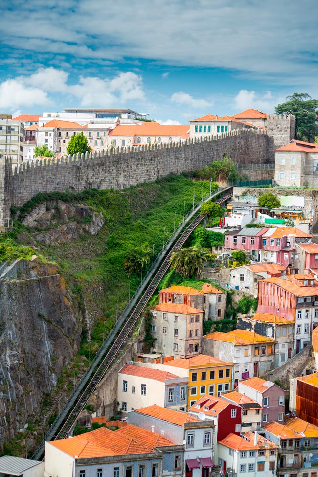 Descubra a história e beleza do Funicular dos Guindais no Porto Este símbolo da cidade do Porto é uma joia histórica que nos faz viajar no tempo.