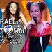 Porque é que Israel continua a participar na Eurovisão apesar da guerra em Gaza?