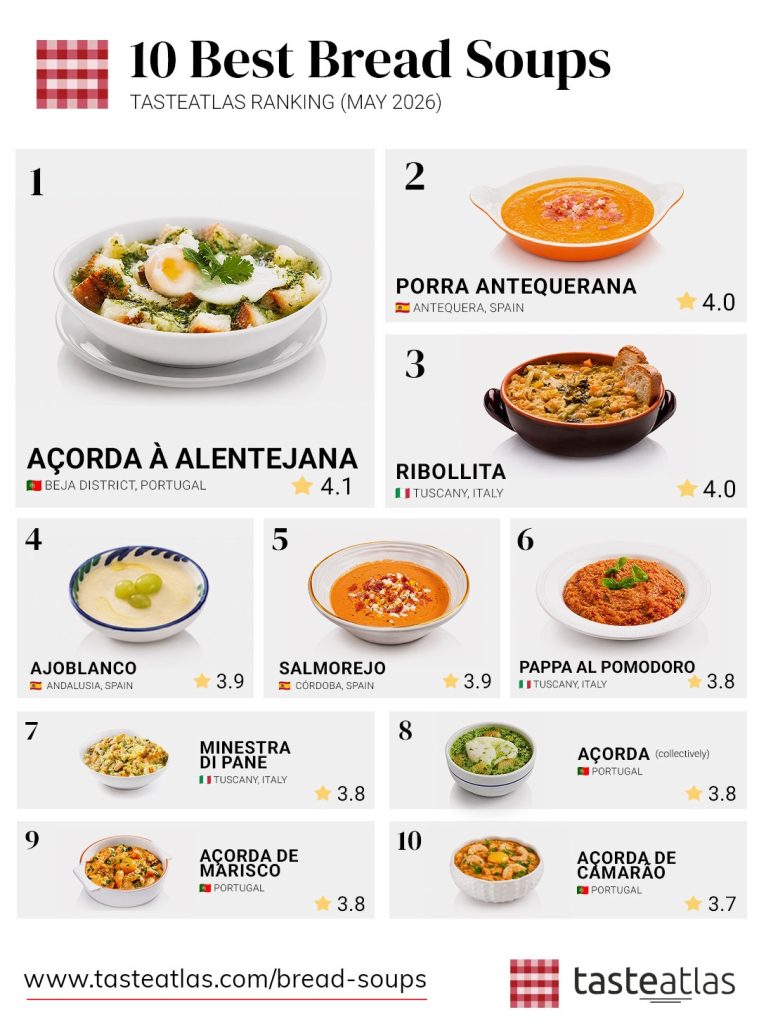 É portuguesa a melhor sopa com pão do mundo